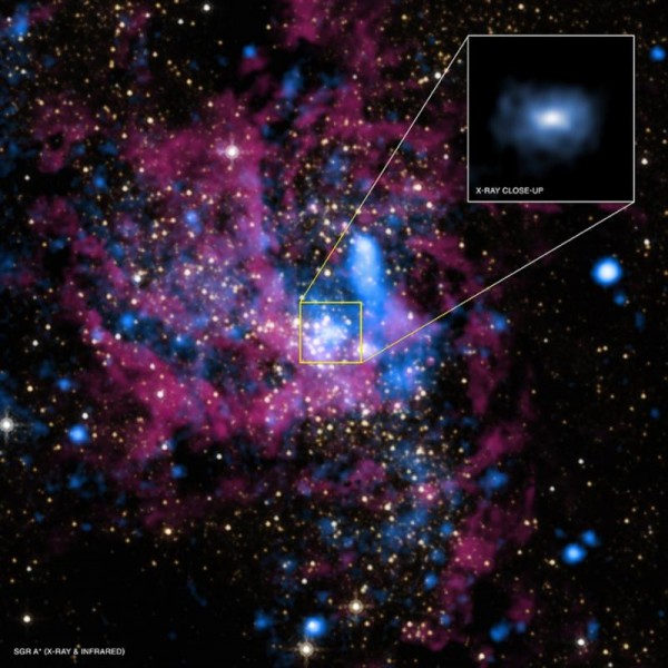 il buco nero galattico nei raggi X