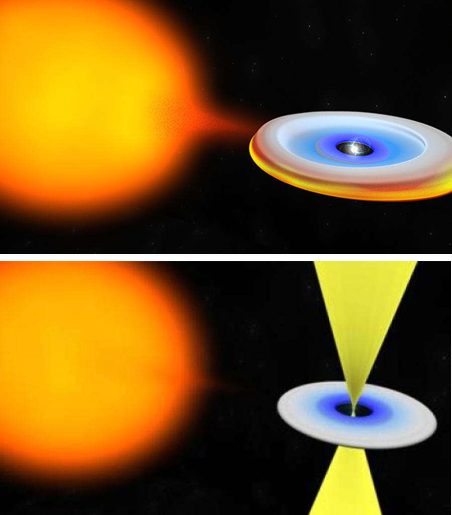 pulsar variabile