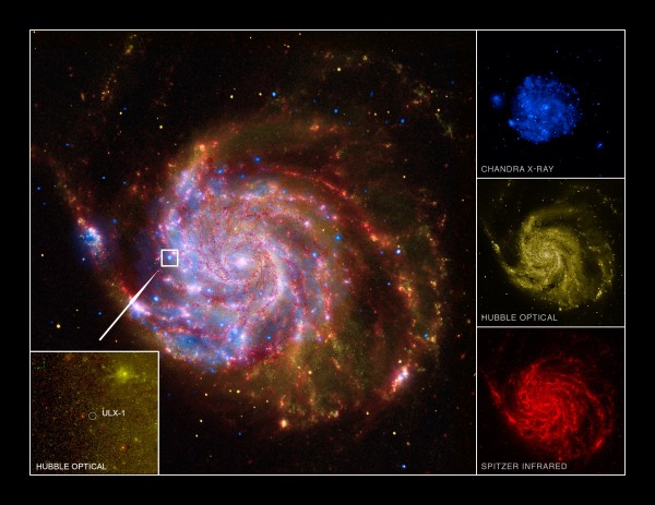 M101