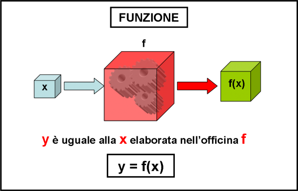 fig.16