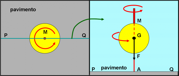 Fig.1