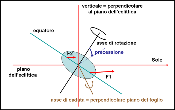 fig.10