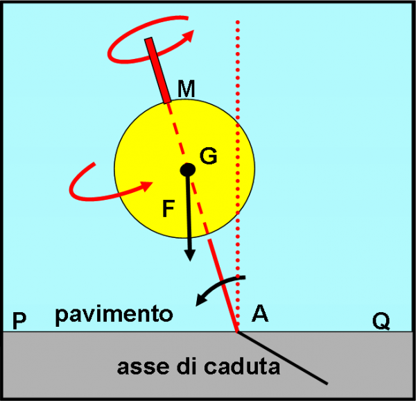 fig.2