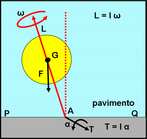 fig.4