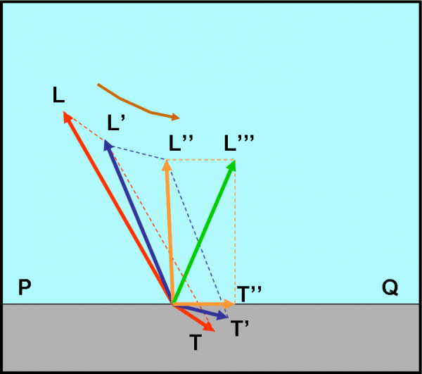 fig.5