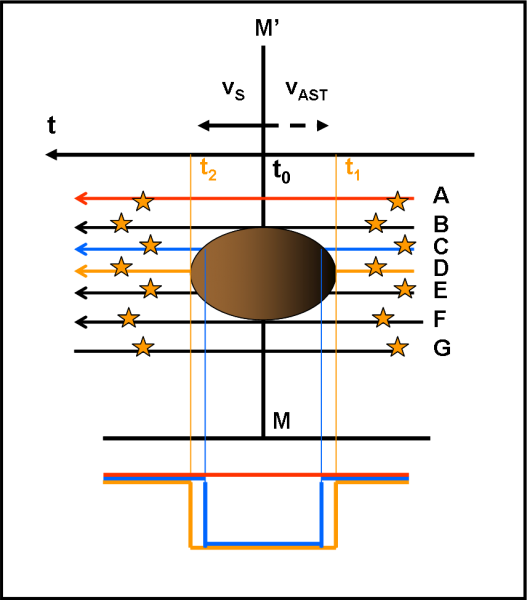 fig.3