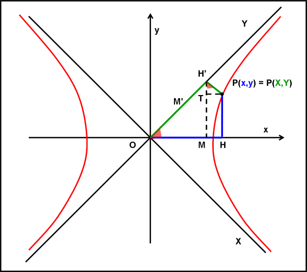 fig.50