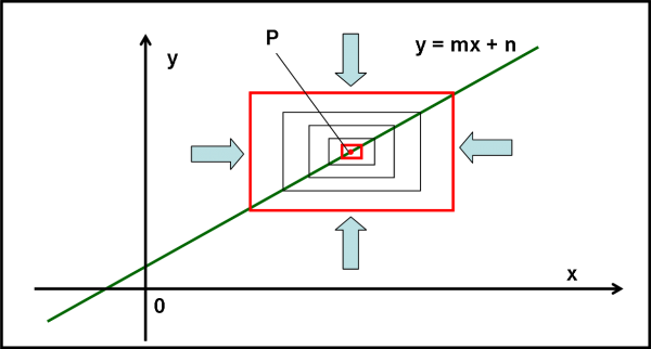 fig.30