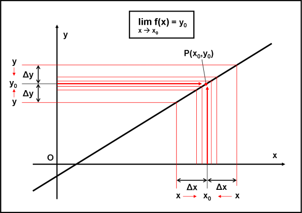 fig31 fig.31