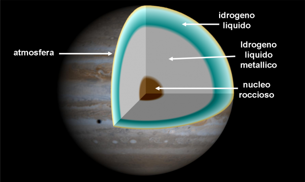 fig.4