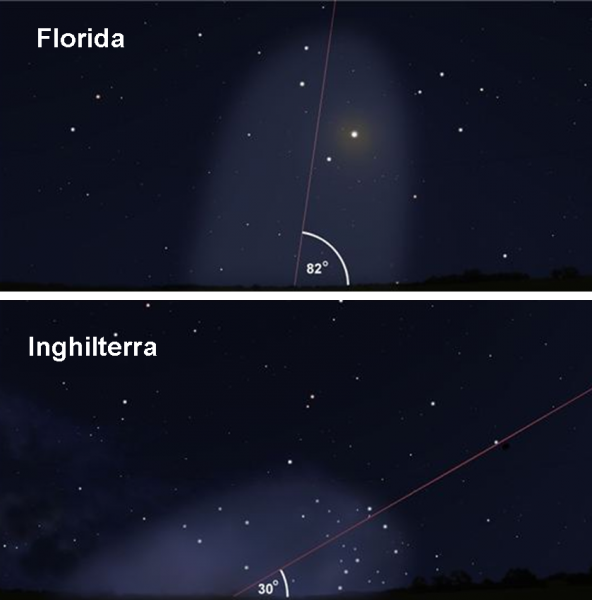 luce zodiacale