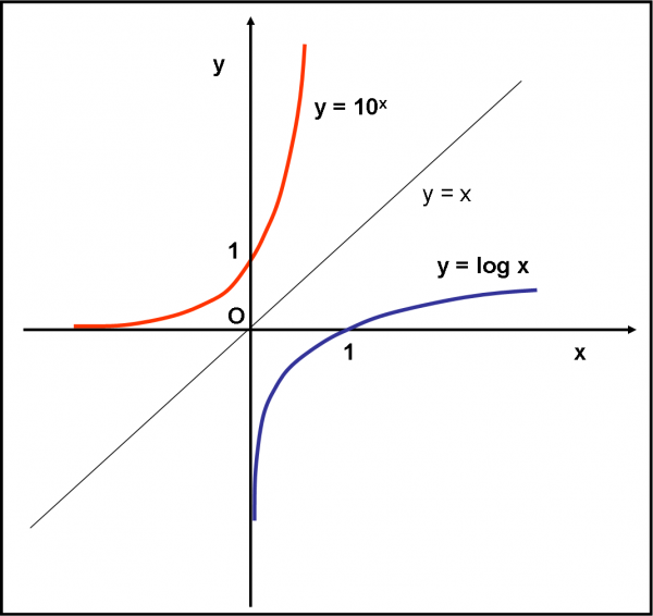 fig.52