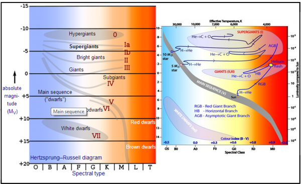 Fig.2