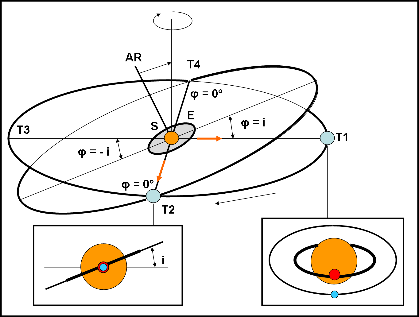 fig.1