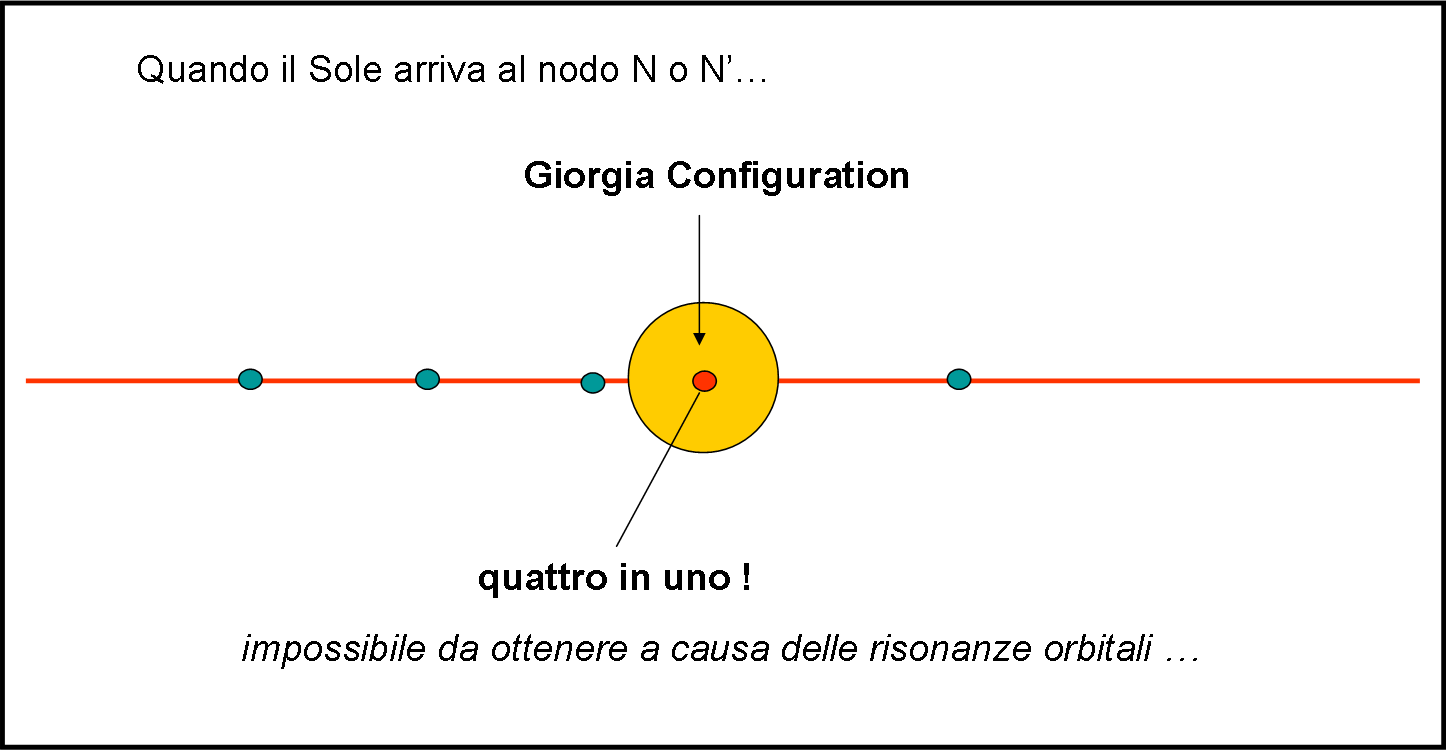 fig.13