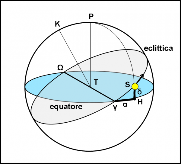 Fig.14