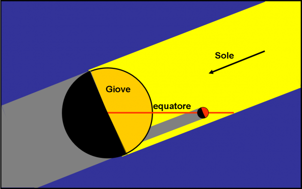 fig.18