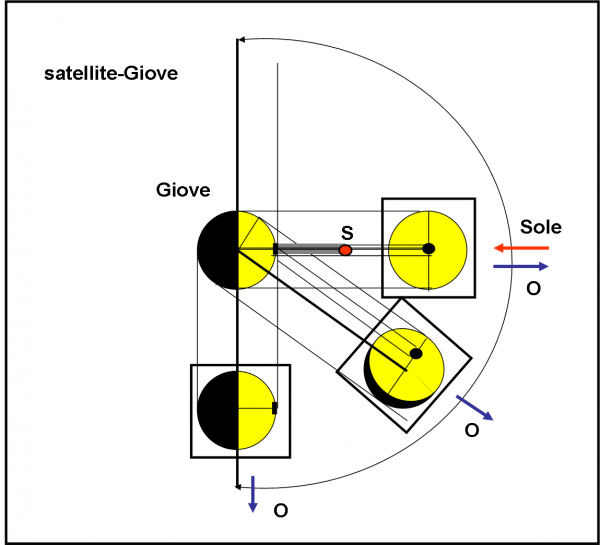 fig.19