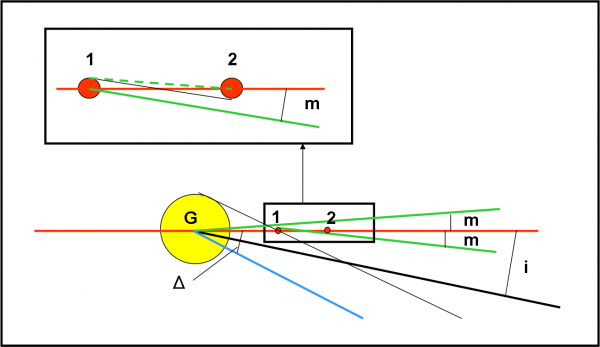 fig.20