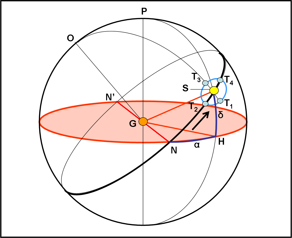 fig.28