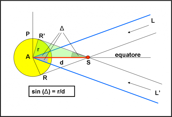 fig.4