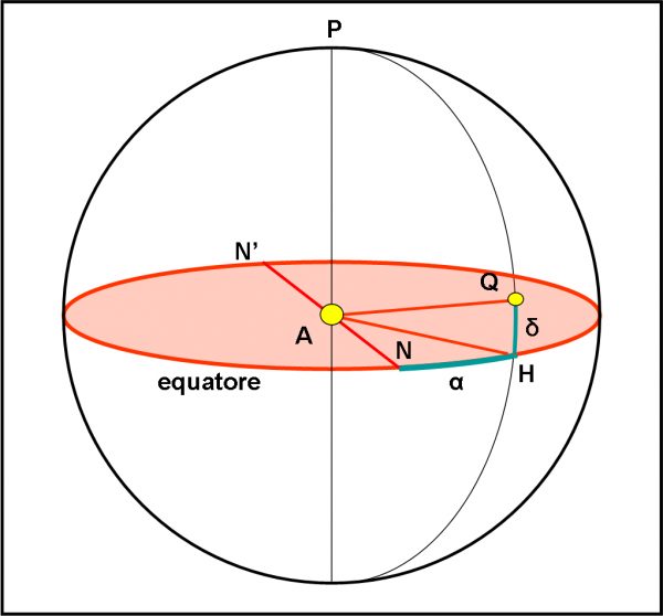 fig.5