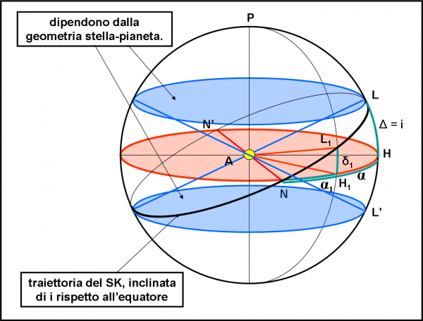 fig.6