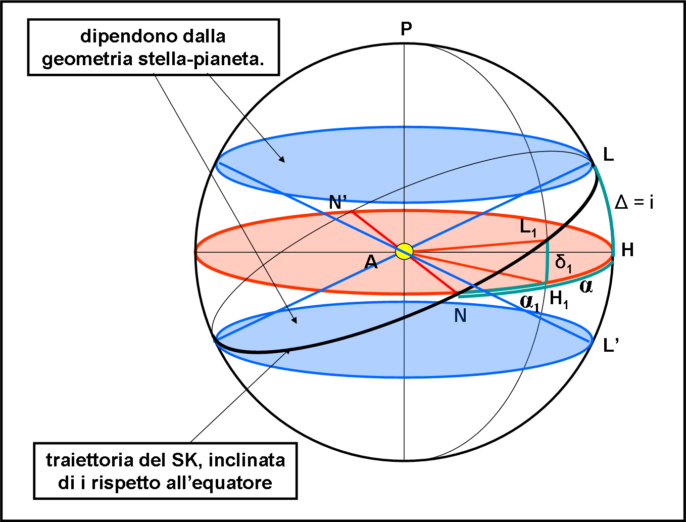 fig.6