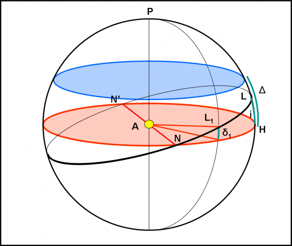 fig.7