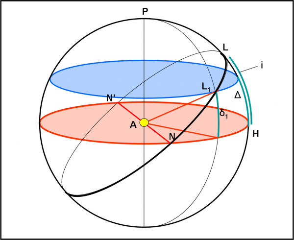 fig.8