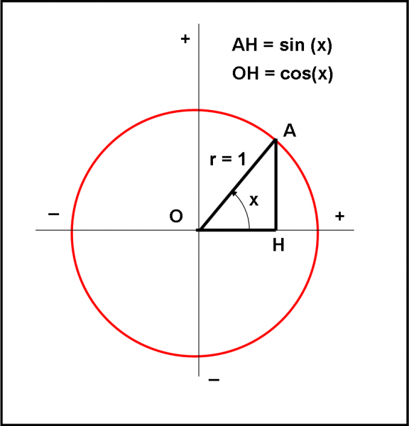 fig.66