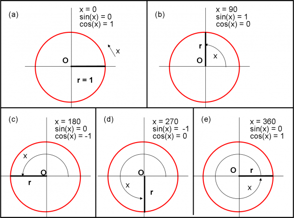 fig.67