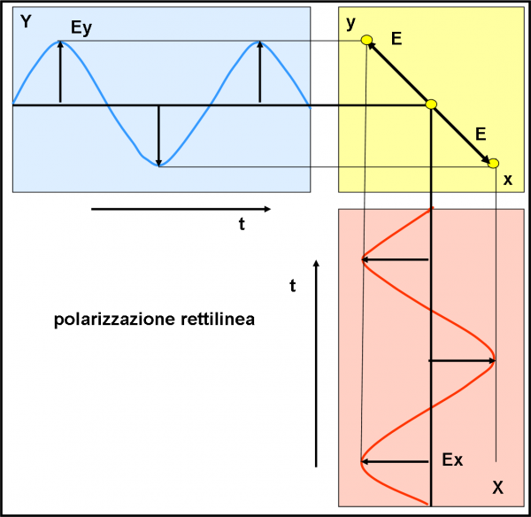 fig.10