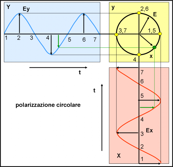 fig.11