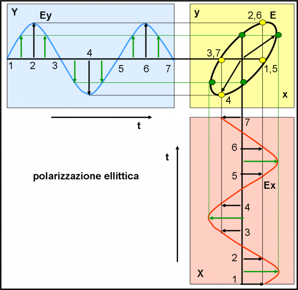 fig.12