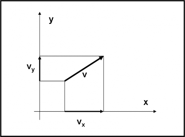 fig.2