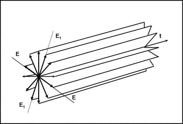 fig.4