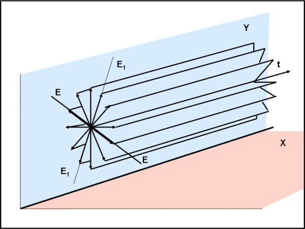 fig.5