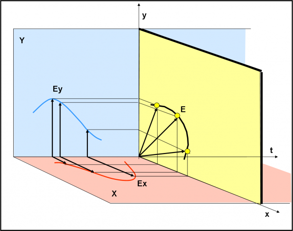 fig.6