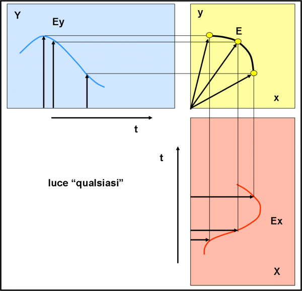 fig.7