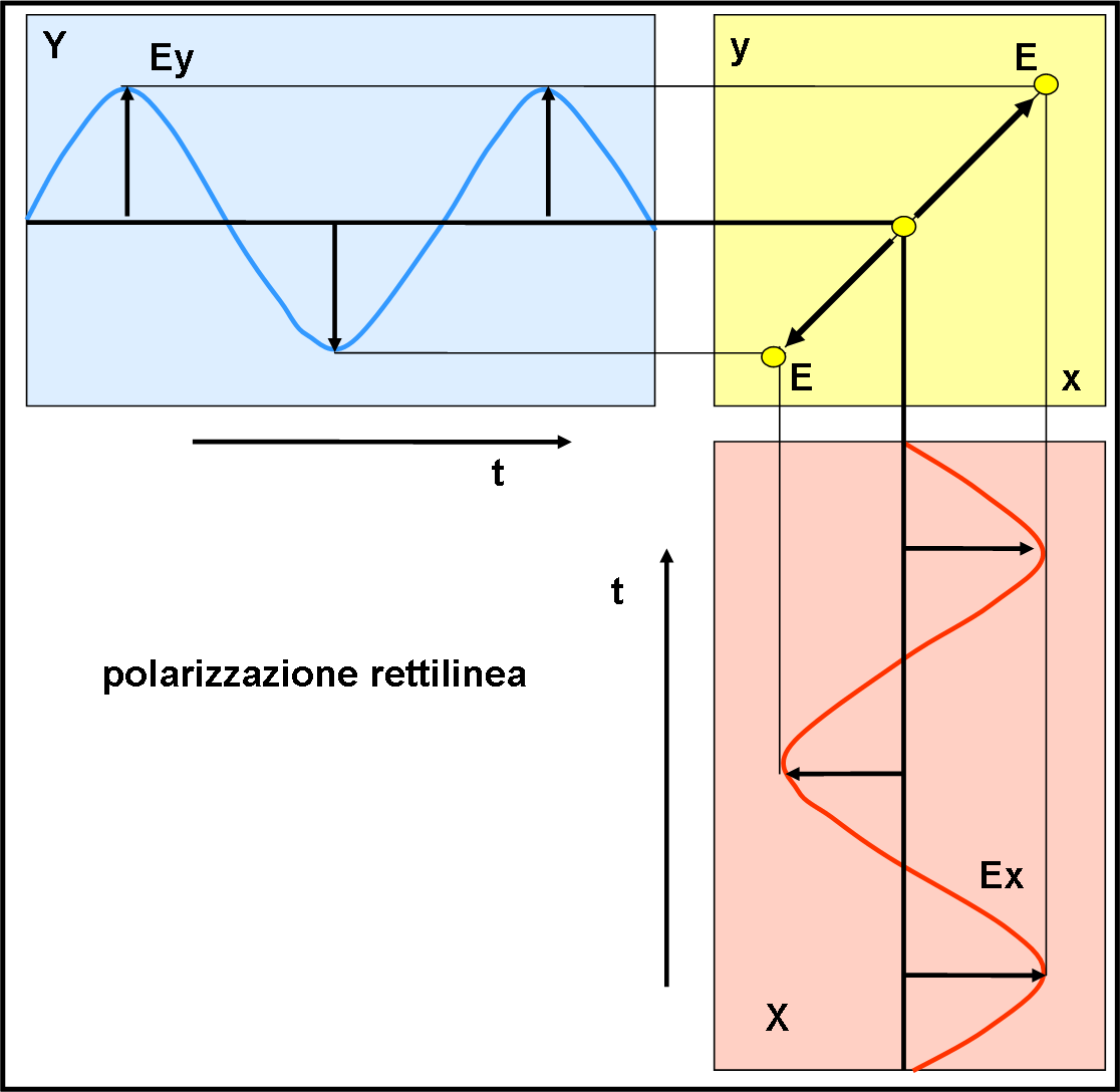 fig.8