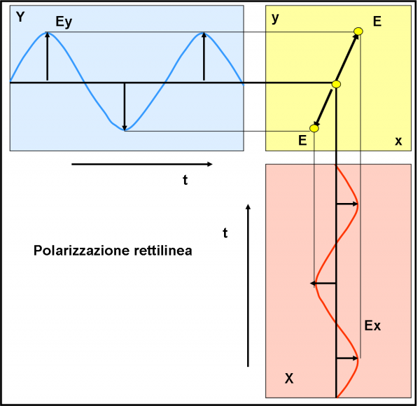 fig.9