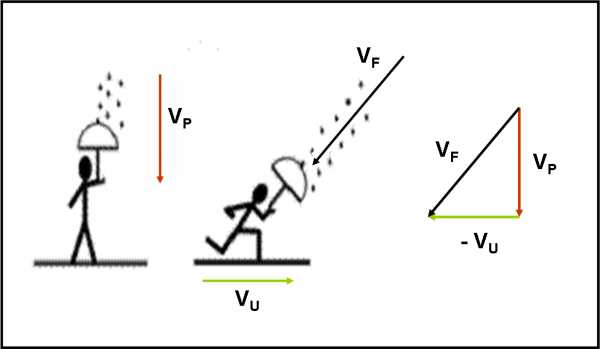 fig.1