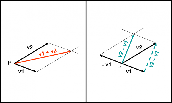 fig.1