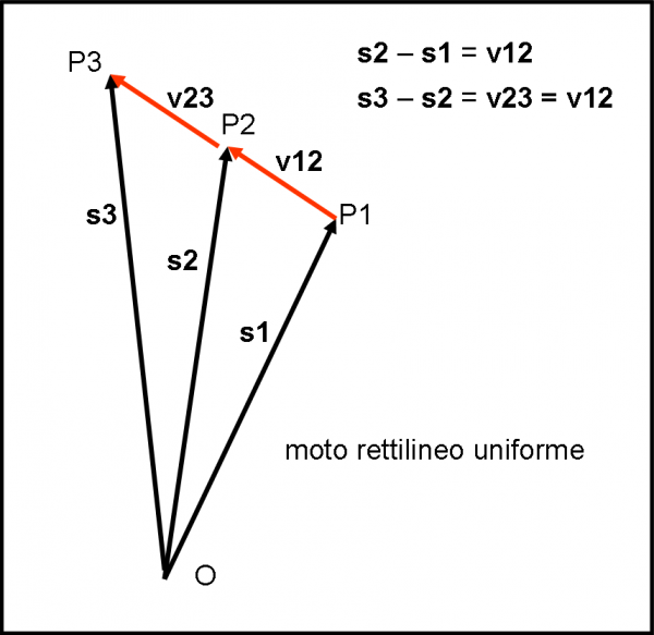 fig.7