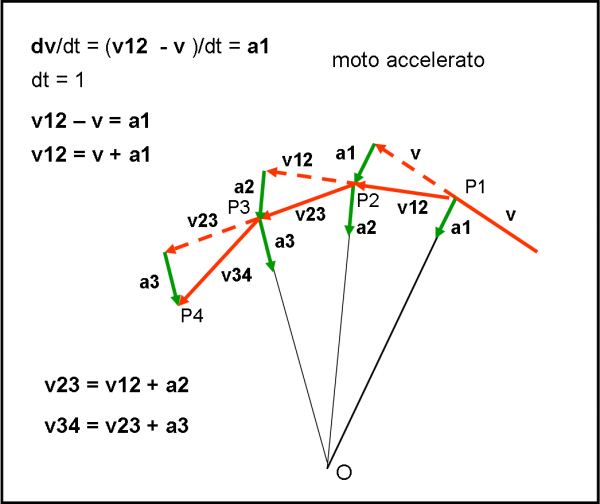 fig.8