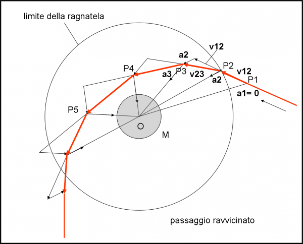 fig.9