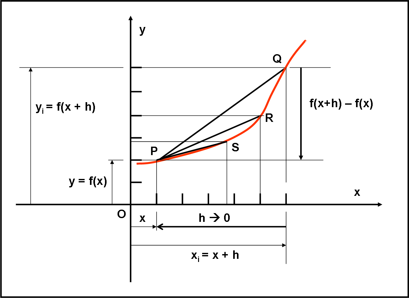 fig.75