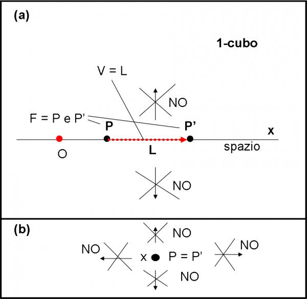 fig.1