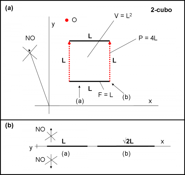 fig.2